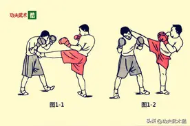 泰拳进攻腿法（上）扫头踢胸，撩裆踹膝，连环攻击，威力无比图片