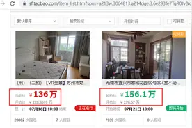 法拍房，正在砸盘苏州高房价图片