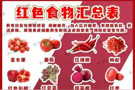 七色食物大合集图片