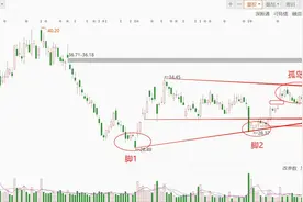 立讯精密002475分析报告图片