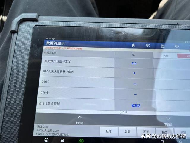 大众途观烧机油，德国工程师的设计缺陷由我们中国工匠来解决