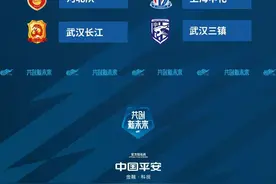 中超联赛揭幕战6月3日19:30海南海口进行图片