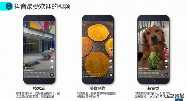 ��������ƵӪ����������������������˼·��ѧϰ����