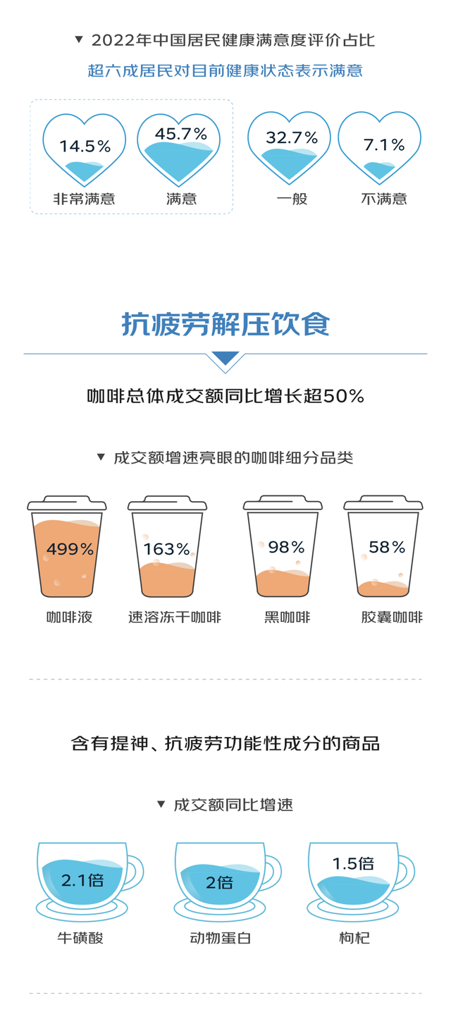 雪蛤和花胶哪个好 2026年最新雪蛤和花胶哪个好