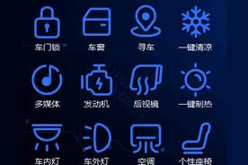 数字钥匙的秘密：只凭一部手机就能走遍天下图片