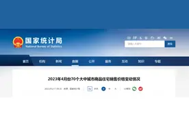 最新房价发布！西安二手房迎4个月以来最低涨幅！图片