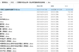 高中政治很简单，高一到高三考来考去无非就这40个必读必背基础点图片