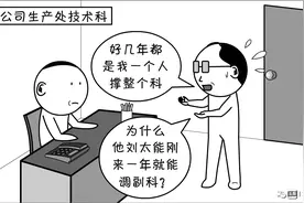 漫画丨领导说考验你，究竟在考验什么？图片
