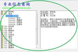 专业大类介绍：02-经济学图片