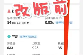 头条改版后微头条收益直线下滑图片