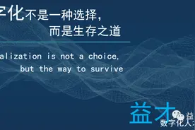 人才盘点如何降本增效图片