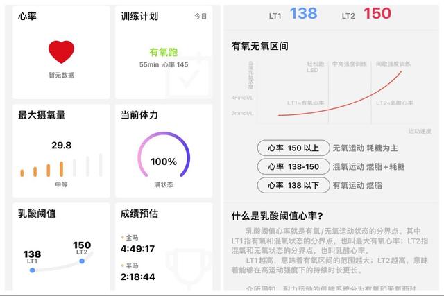 ���ٻ�ԩ��Ǯ�ˣ�ʱ�к��õ�רҵ�ܱ�����׼R6