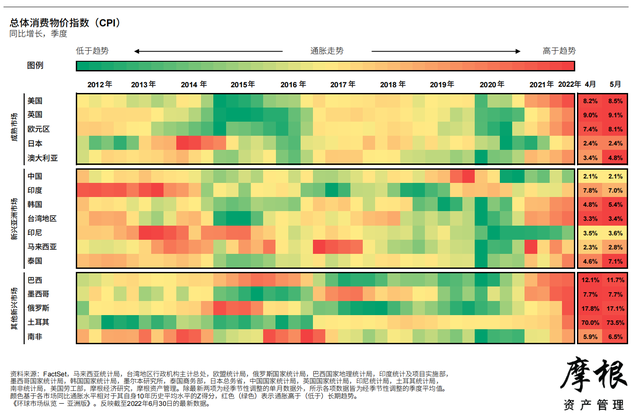 Ħ����2022��������Ȼ����г����桪���ް棨�й���������