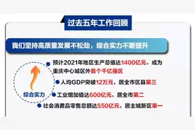 涪陵各方面都很优秀，为什么城区规模赶不上万州？图片