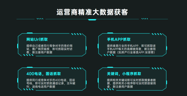 如何利用运营商大数据做到精准营销 精准获客?