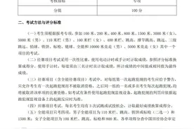 看看《专项考试评分标准》--田径、足球、篮球、沙滩排球图片