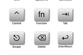 盘点MacBook和Windows键盘上，你不知道的秘密图片
