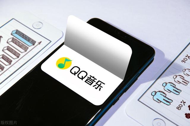 QQ音乐更新，免费听歌，但我却笑不出来
