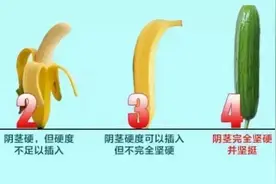 什么是"阳痿"，为什么会出现"硬不起来"的情况？图片