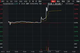 炒股如何获取消息面？看完后小白都能秒懂图片