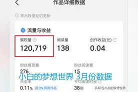 我的展现量越来越低，可能是这几个原因，你最好避开这些不当操作图片