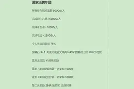 魔兽世界怀旧服老板有多壕？高价雇24主播陪打跨年团，奖励发现金图片