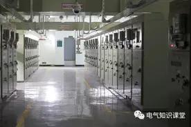 图文并茂详解：GCS、GCK、MNS、GGD配电柜的使用和区别图片
