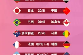 2023U19女篮世界杯第四比赛日：7月19日20：15，中国队将在16强赛中与日本队交手图片