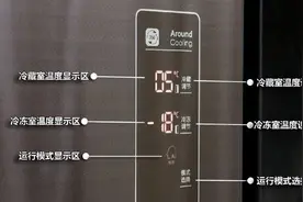 夏季冰箱使用需注意这些！！图片