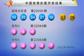 后区再开06+07！大乐透第22036期开奖：前区全大号 最小号18图片