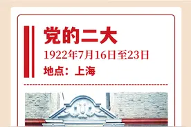 党的历次代表大会回顾图片