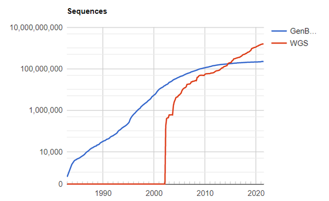 鍦ㄨ繖鏂归潰锛孉I鐨勬晥鐜囨槸鐢熺墿瀛﹀鐨勪笂涓囧€? onerror=