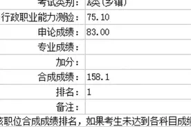 行测认真复习了两个月，为什么还是50 分？图片