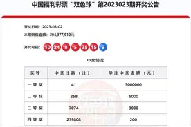 504多万元！无锡彩民喜中双色球头奖图片