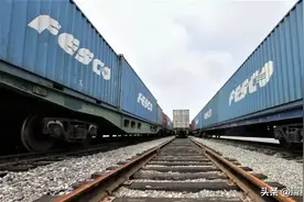 欧亚铁路路线与中国对俄出口前景预测图片