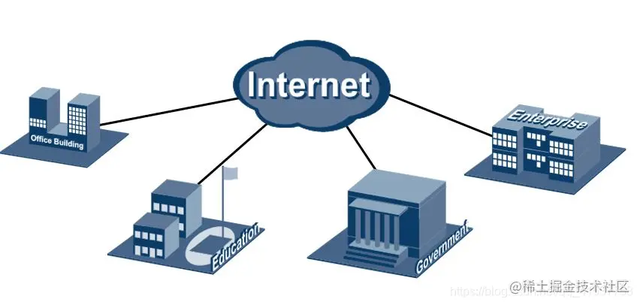 �齨������Ĵ�����ҵ����֪ʶ���ǳ���ϸ�ղغ�����ѧϰ