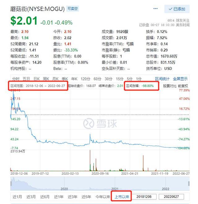 ����������һ�ɡ��ǣ������󣬲Ҳ��̶�