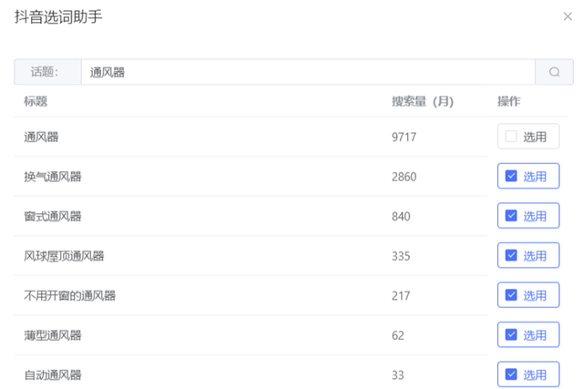 企业做短视频如何霸屏?