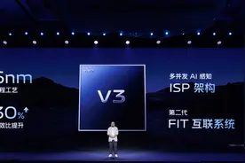 vivo造芯启示录：积小胜为大胜图片