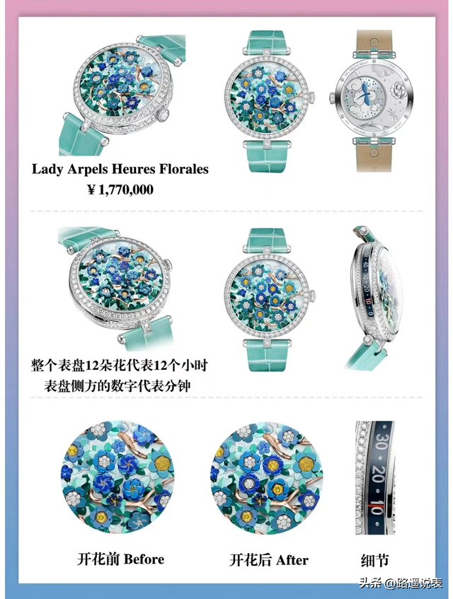 �Ὺ�����ֱ�������ű�Ҳ̫���ˣ��������䣬һ��һСʱ��