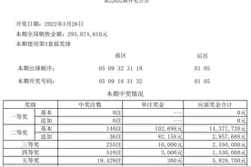 大乐透罕见轮空，2.9亿销量竟无1注头奖，奖号到底出了什么问题？图片