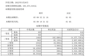 大乐透罕见轮空，2.9亿销量竟无1注头奖，奖号到底出了什么问题？图片
