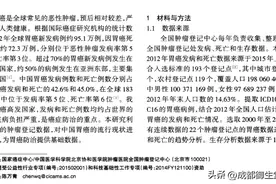 「胃癌」 如何打好保胃战？图片