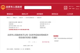 2023年北京市征地土地补偿费多少钱一亩，安置补助费一亩多少钱图片