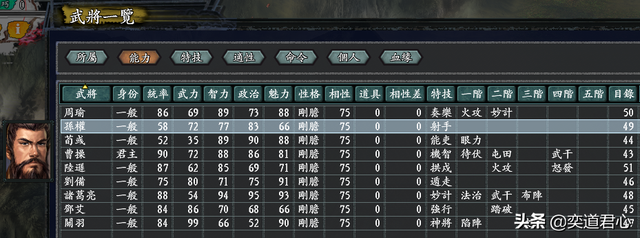 无尽的野望：三国群雄被削弱，蔡州绝非久留之地，南下打意大利吧