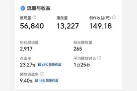 加入中视频计划后，抖音22万播放量收益出乎意料，真实经验分享图片
