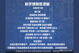 解锁「龙门架」技巧！四川省科学健身“云端微课堂”第232集图片