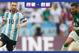 阿根廷进3球被判无效？一图看懂越位判罚图片
