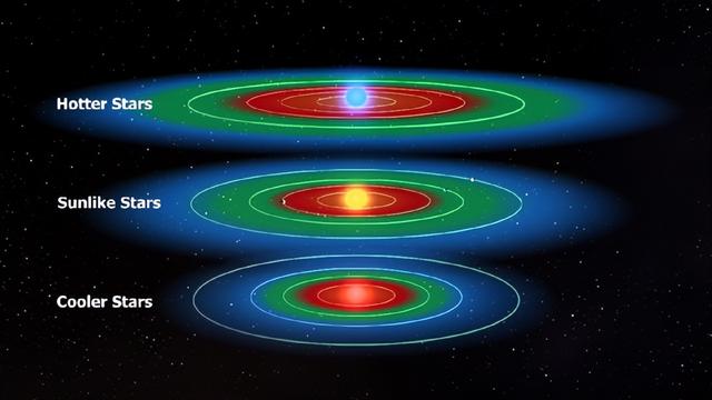 隼鸟2号带回来的样本中发现氨基酸，这意味着发现外星生命吗？