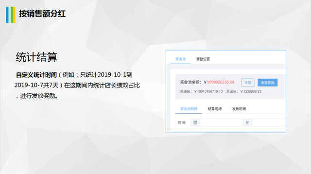 小程序/APP商城平台很多,常见的销售模式有哪些?